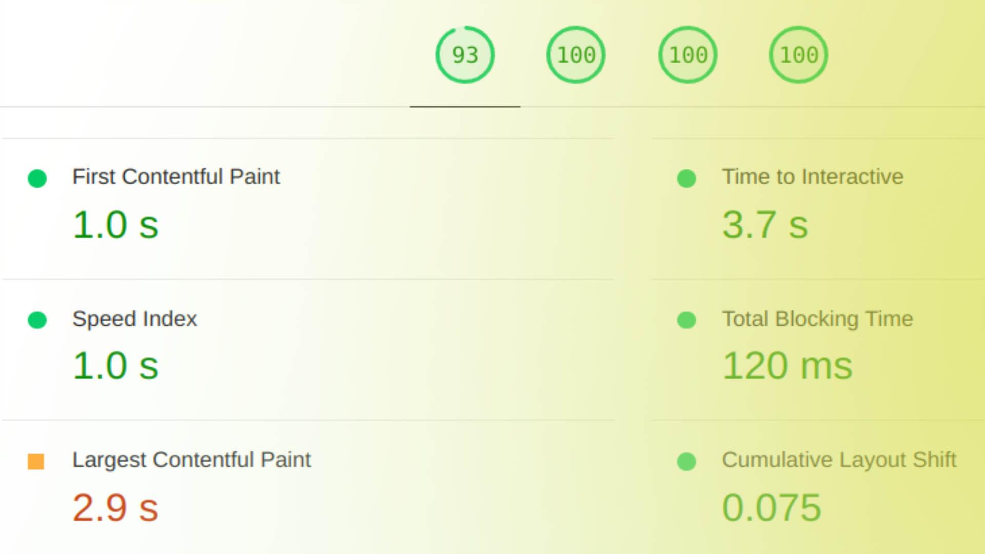 Lighthouse report showing Core Web Vitals: First Contentful Paint, Speed Index, Largest Contentful Paint, Time to Interactive, Total Blocking Time and Cumulative Layout Shift