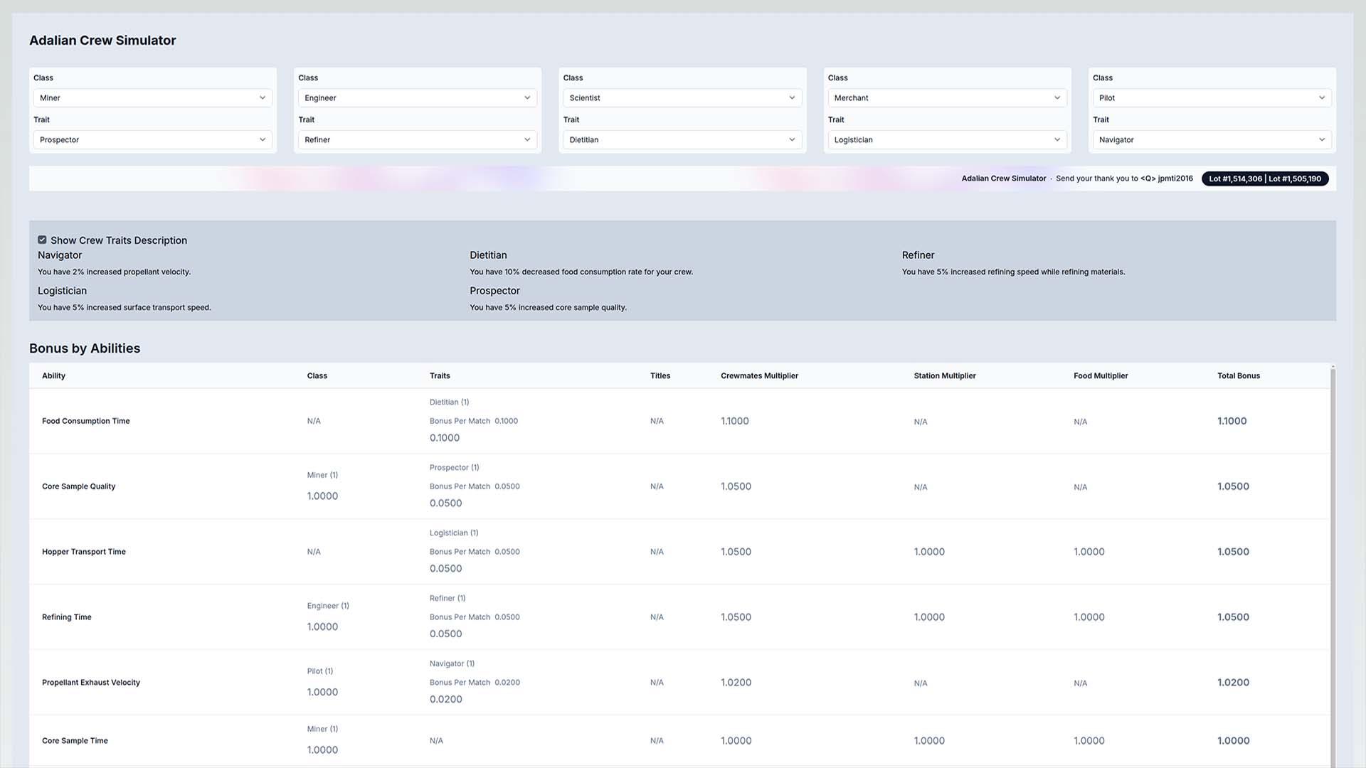 Influence Crew Builder